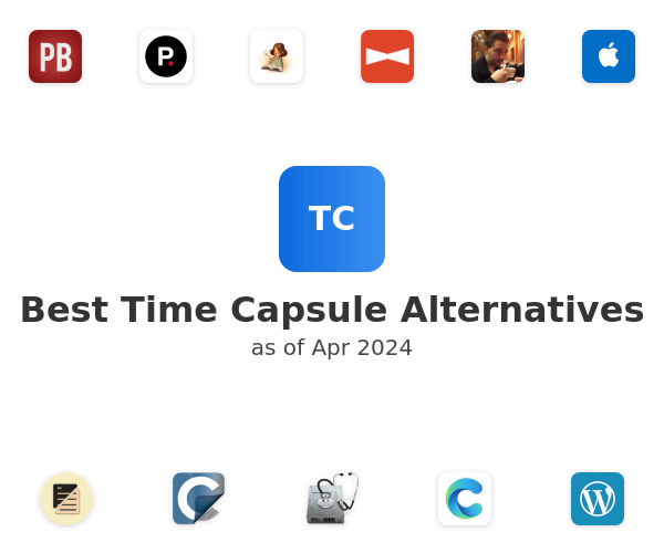 Best Time Capsule Alternatives
