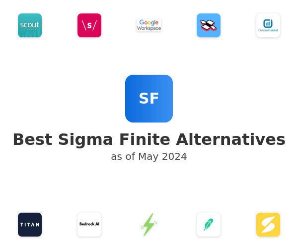 Best Sigma Finite Alternatives