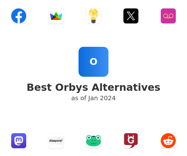 Best Orbys Alternatives
