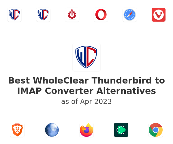 Best WholeClear Thunderbird to IMAP Converter Alternatives
