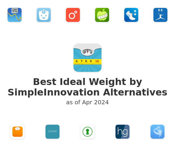 Best Ideal Weight by SimpleInnovation Alternatives