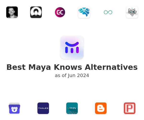 Best Meet Maya Alternatives
