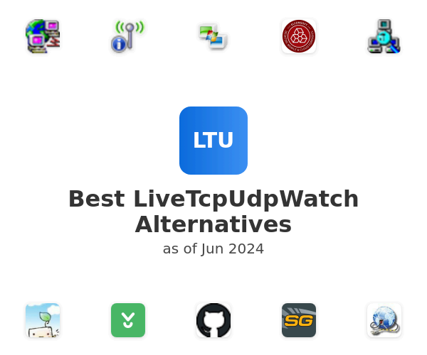 Best LiveTcpUdpWatch Alternatives