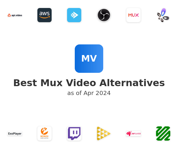 Best Mux Video Alternatives