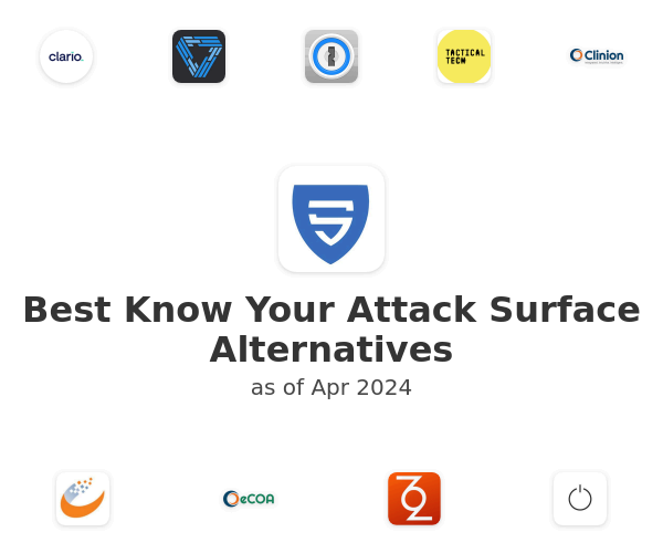 Best Know Your Attack Surface Alternatives