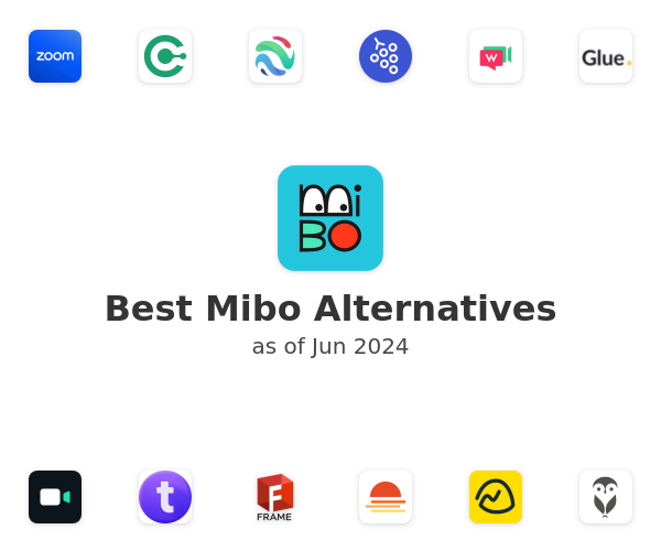 Best Mibo Alternatives
