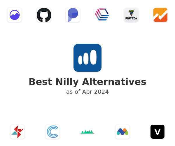 Best Nilly Alternatives