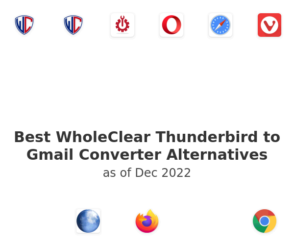 Best WholeClear  Thunderbird to Gmail Converter Alternatives