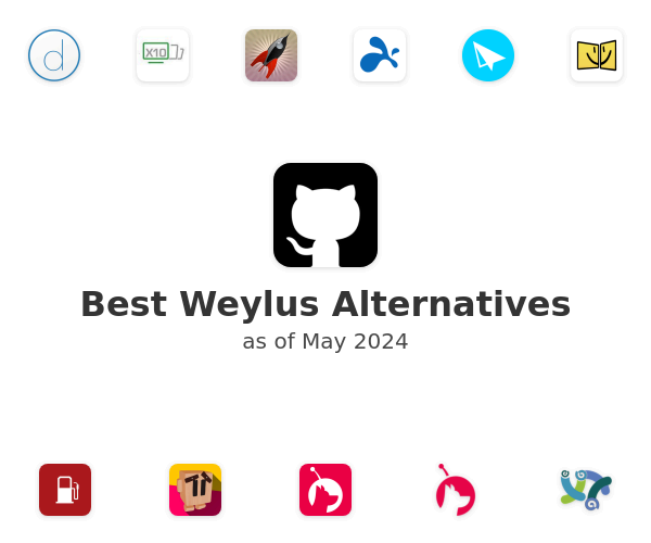 Best Weylus Alternatives