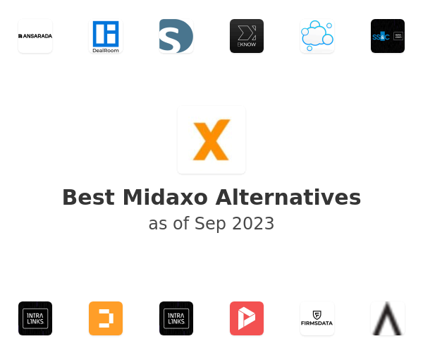 Best Midaxo Alternatives