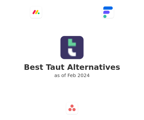 Best Taut Alternatives