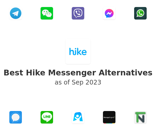 Best Hike Messenger Alternatives