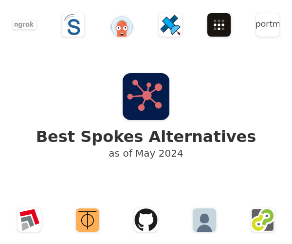 Best Spokes by Packetriot Alternatives