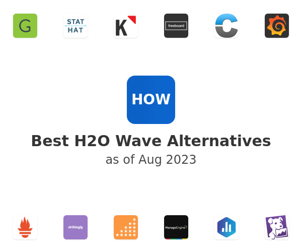 Best H2O Wave Alternatives