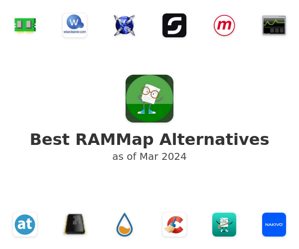 Best RAMMap Alternatives