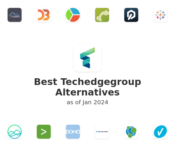 Best Techedgegroup Alternatives