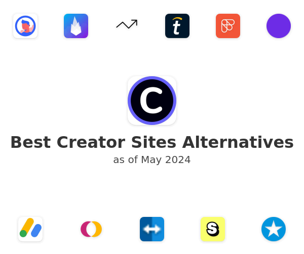 Best Creator Sites Alternatives
