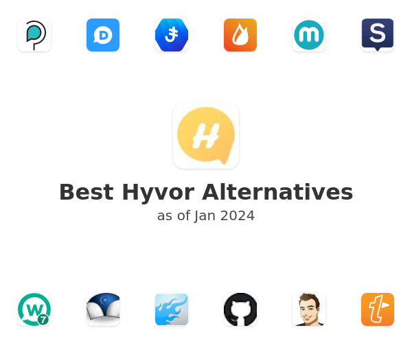 Best Hyvor Alternatives