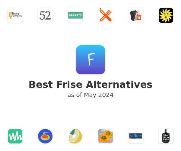 Best Frise Alternatives