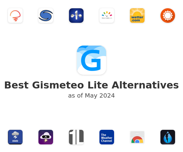 Best Gismeteo Lite Alternatives