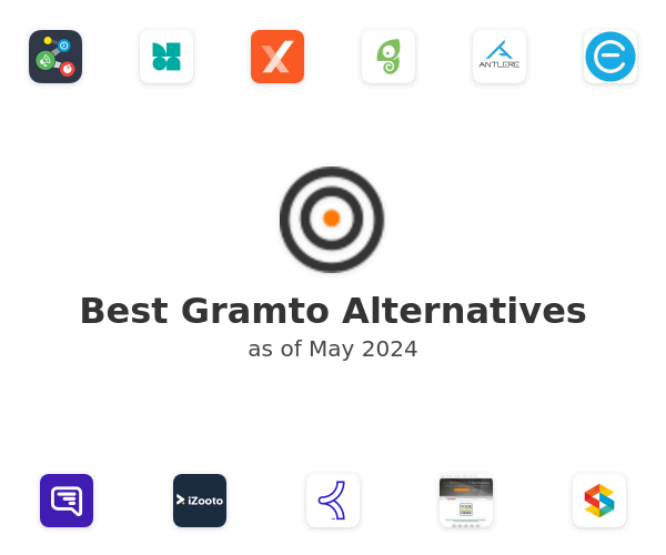 Best Gramto Alternatives
