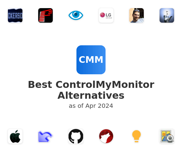 Best ControlMyMonitor Alternatives
