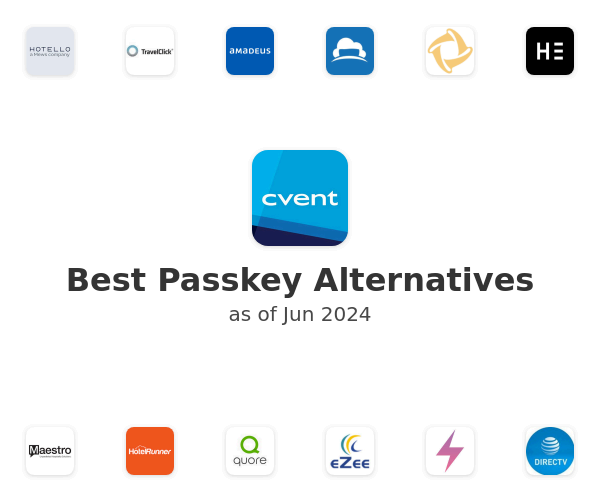 Best Passkey Alternatives