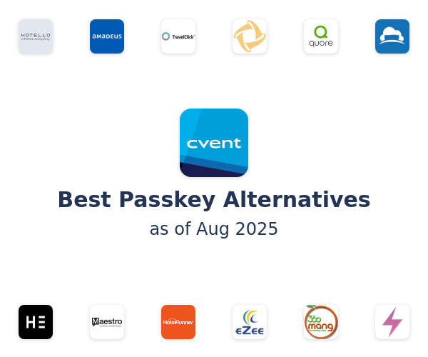 Best Passkey Alternatives