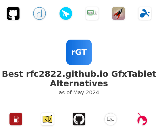 Best rfc2822.github.io GfxTablet Alternatives