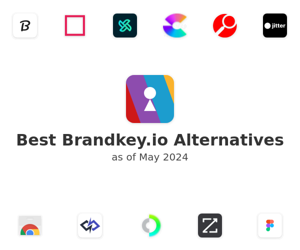 Best Brandkey.io Alternatives