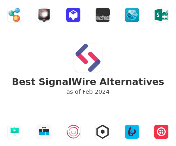 Best SignalWire Alternatives