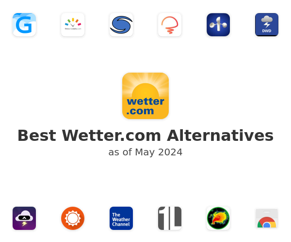 Best Wetter.com Alternatives