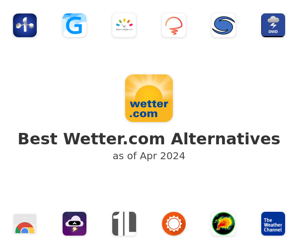 Best Wetter.com Alternatives