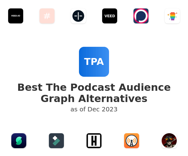 Best The Podcast Audience Graph Alternatives