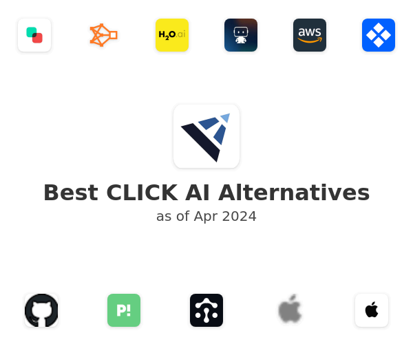 Best CLICK AI Alternatives