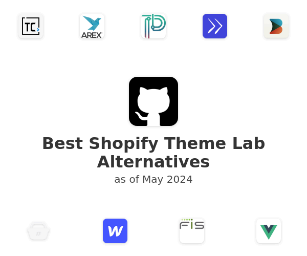 Best Shopify Theme Lab Alternatives