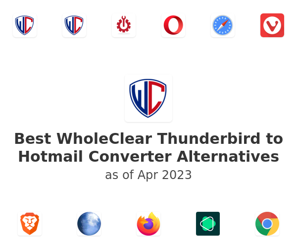 Best WholeClear Thunderbird to Hotmail Converter Alternatives