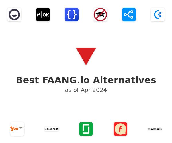 Best FAANG.io Alternatives