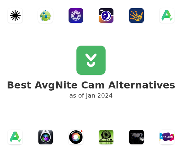 Best AvgNite Cam Alternatives