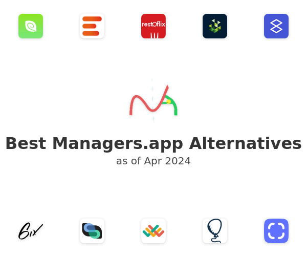 Best Managers.app Alternatives
