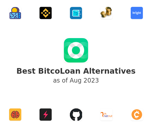 Best BitcoLoan Alternatives