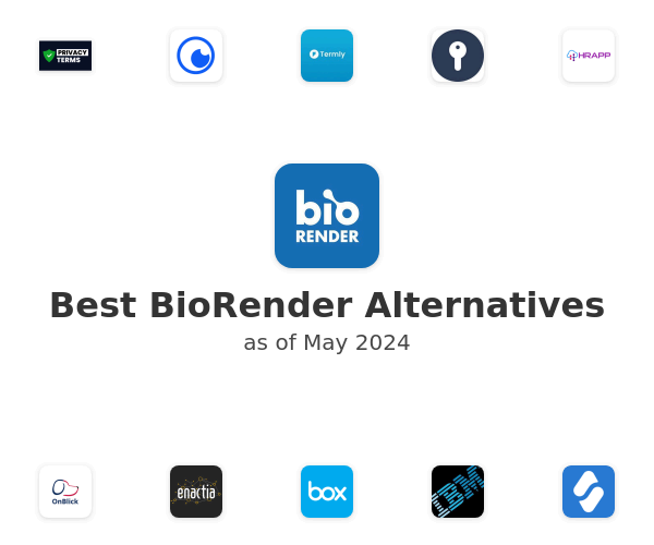 Best BioRender Alternatives