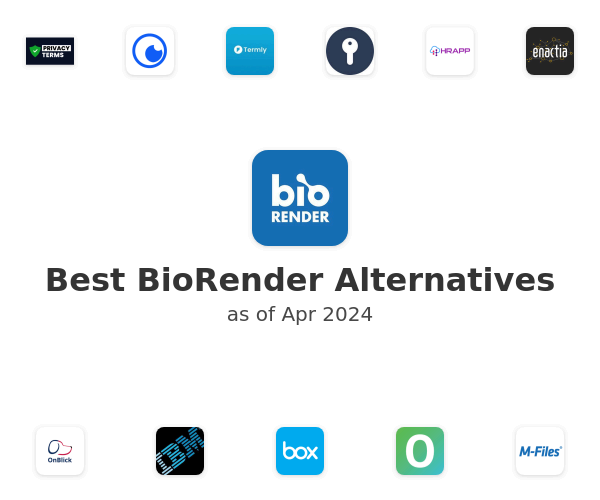Best BioRender Alternatives