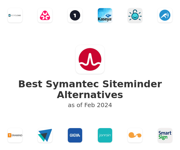 Best Symantec Siteminder Alternatives