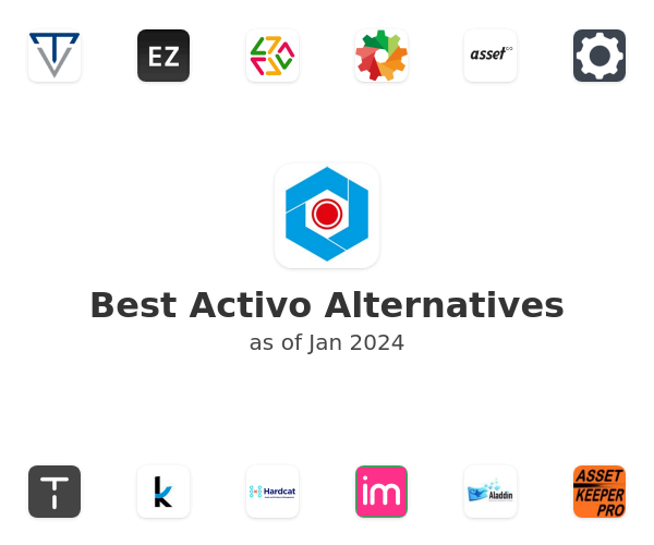 Best Activo Alternatives
