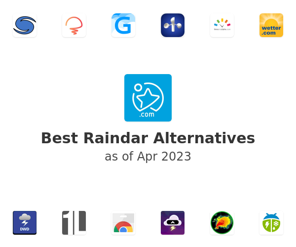 Best Raindar Alternatives