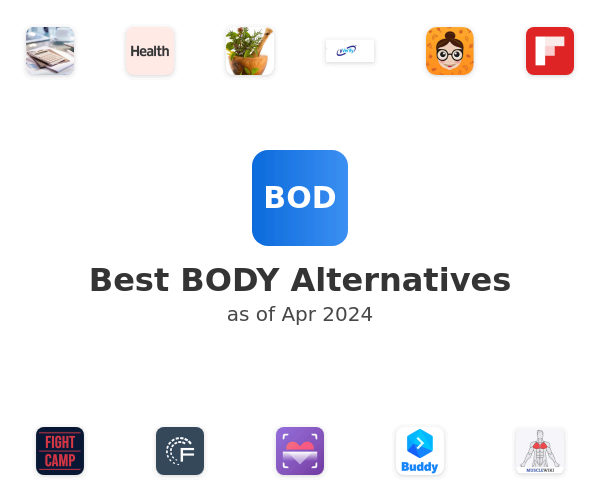 Best BODY Alternatives