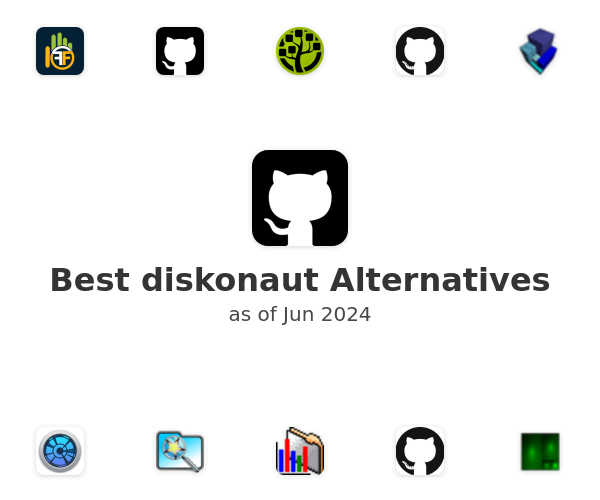Best diskonaut Alternatives