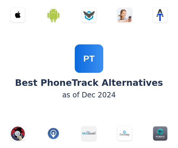 Best PhoneTrack Alternatives