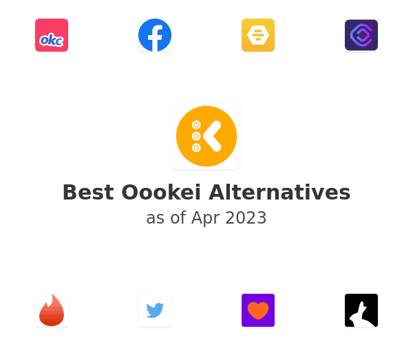 Best Oookei Alternatives